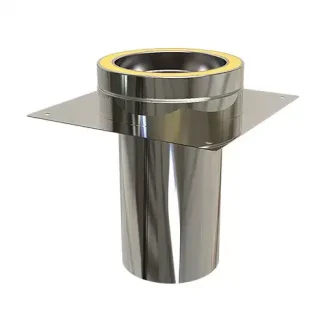 Schouwplaat + aansluiting Ø100 mm – Dubbelwandig rookkanaal