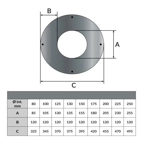 Rozet 0° 12 cm rond Ø100 mm – Dubbelwandig rookkanaal zwart - Afbeelding 2