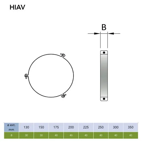 Tuidraadbeugel Ø80 mm – Dubbelwandig rookkanaal - Afbeelding 2