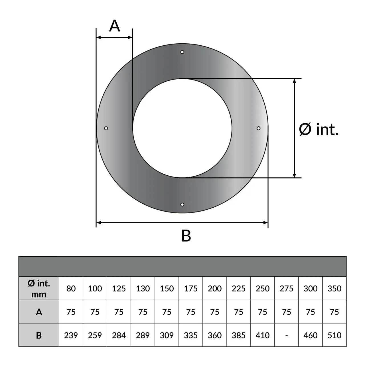Rozet 0° 7.5 cm met magneetbevestiging Ø100 mm – Dubbelwandig rookkanaal zwart - Afbeelding 5