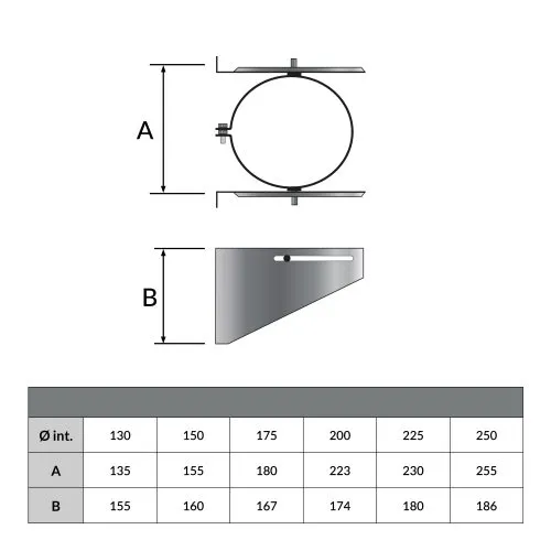 Muursteun verstelbaar 0-120 mm Ø150 mm – Dubbelwandig rookkanaal - Afbeelding 2