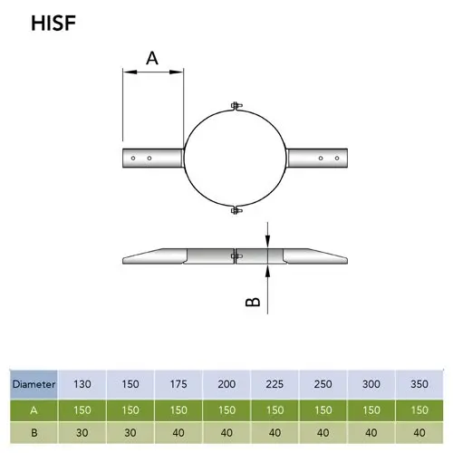 Balksteun Ø150 mm – Dubbelwandig rookkanaal - Afbeelding 2