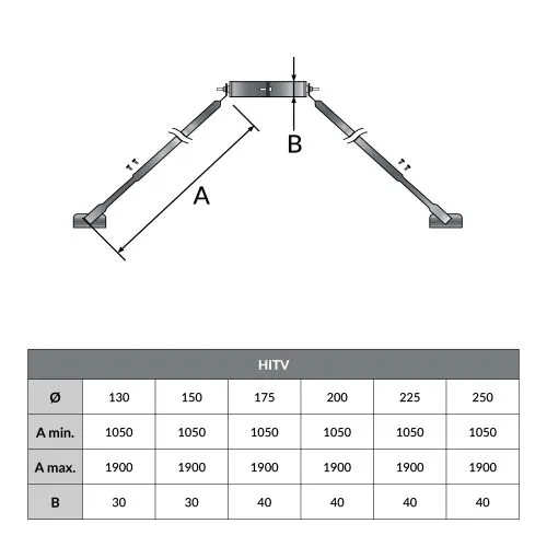 Verankeringsset incl. tuibeugel Ø80 mm – Dubbelwandig rookkanaal zwart - Afbeelding 2
