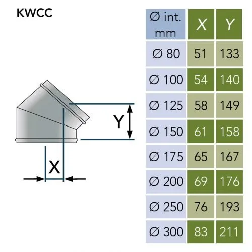 Bocht 45° Ø125 mm – Dubbelwandig rookkanaal zwart - Afbeelding 3