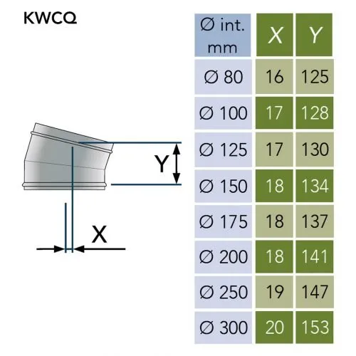 Bocht 15° Ø150 mm – Dubbelwandig rookkanaal - Afbeelding 2