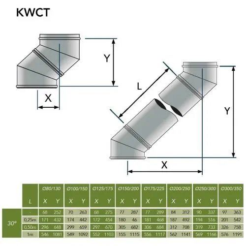 Bocht 30° Ø80 mm – Dubbelwandig rookkanaal - Afbeelding 3