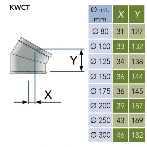 Bocht 30° Ø100 mm – Dubbelwandig rookkanaal - Afbeelding 3