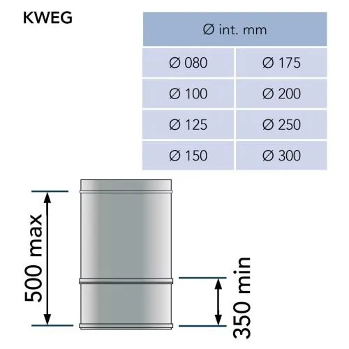 Paspijp 35–50 cm Ø80 mm – Dubbelwandig rookkanaal zwart - Afbeelding 2