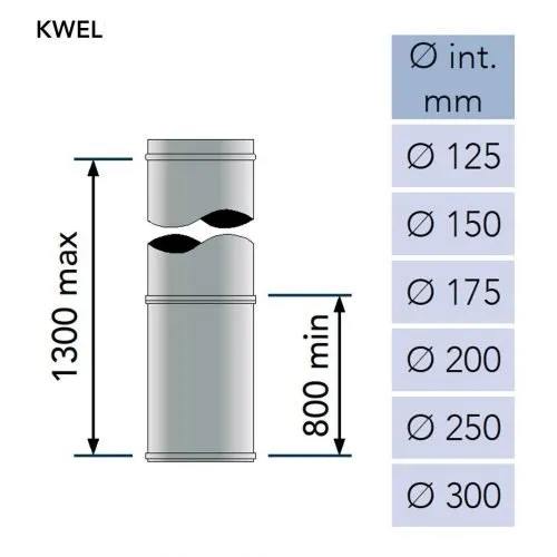 Paspijp 80–130 cm Ø125 mm – Dubbelwandig rookkanaal zwart - Afbeelding 2