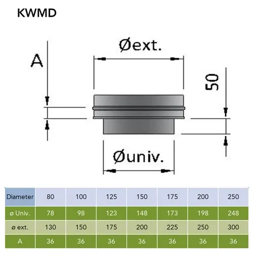 Onderaansluitstuk vlak man Ø150 mm – Dubbelwandig rookkanaal - Afbeelding 2