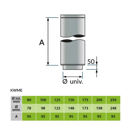 Pijp met aansluitsectie 100 cm Ø100 mm – Dubbelwandig rookkanaal zwart - Afbeelding 2