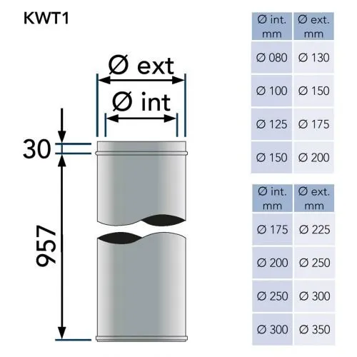 Pijp 100 cm Ø125 mm – Dubbelwandig rookkanaal zwart - Afbeelding 2